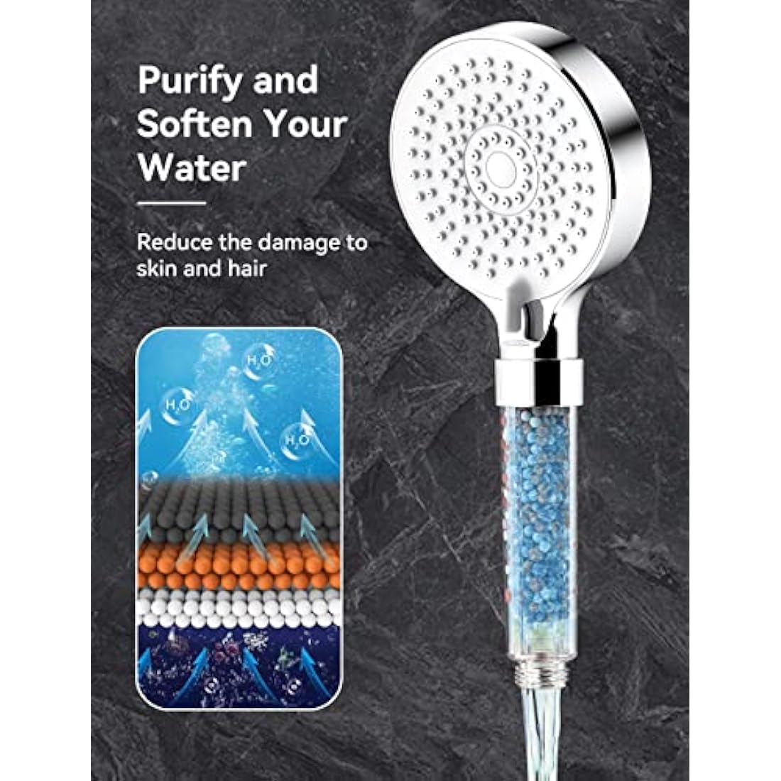 Magichome Filter Shower Head | High Pressure 5-Mode Hard Water Filter