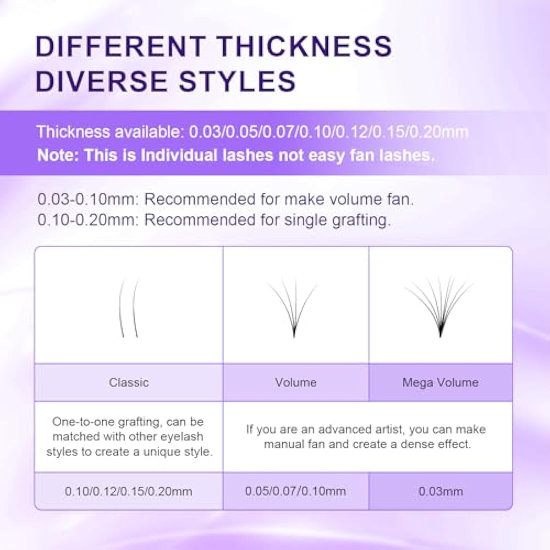 NAGARAKU Classic Eyelash Extensions | Matte Black Soft Single Lashes