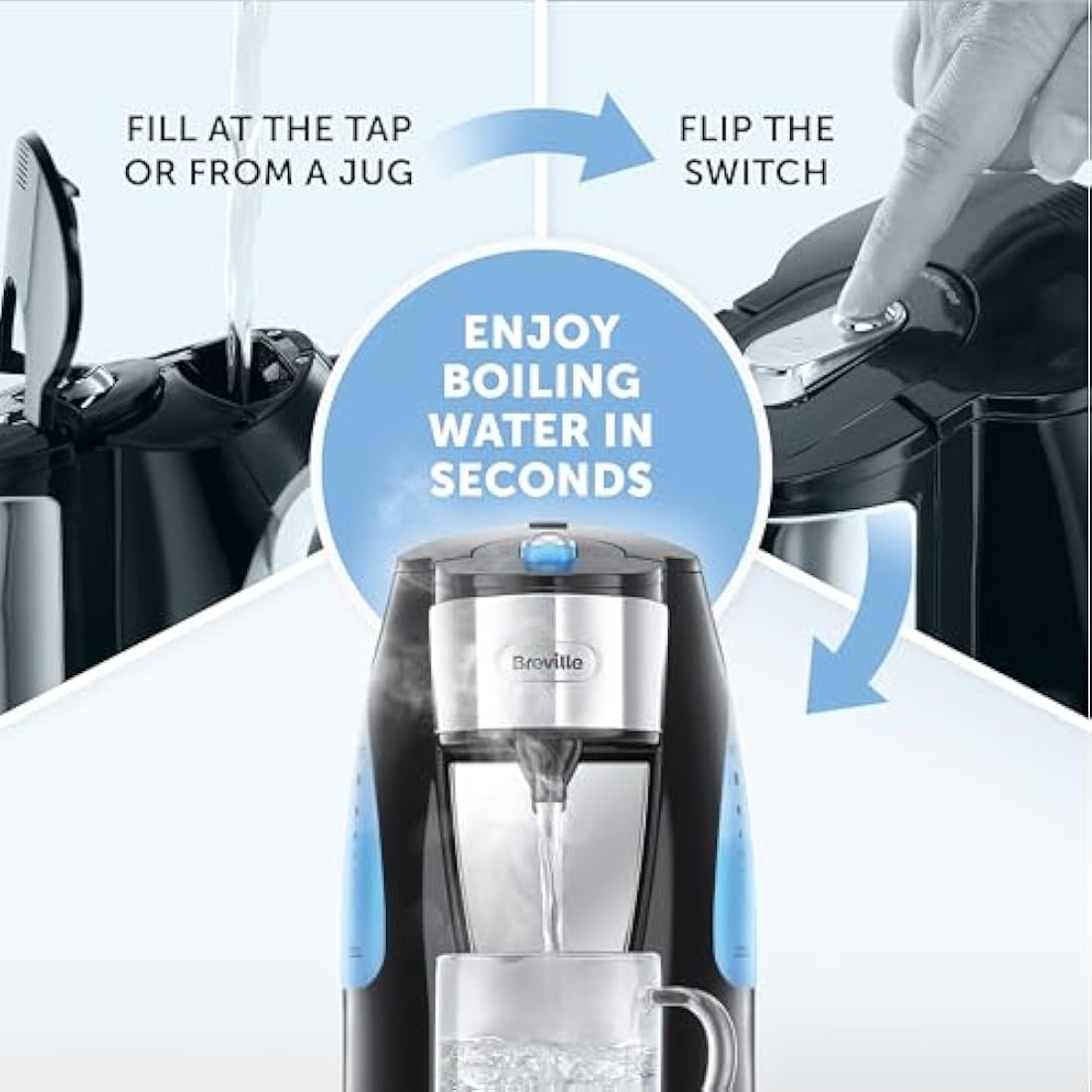 Breville HotCup Hot Water Dispenser | 1.5L Fast Boil | Gloss Black