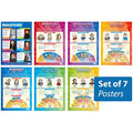 Music History Posters by Daydream Education - Set of 7 A1 Gloss Charts