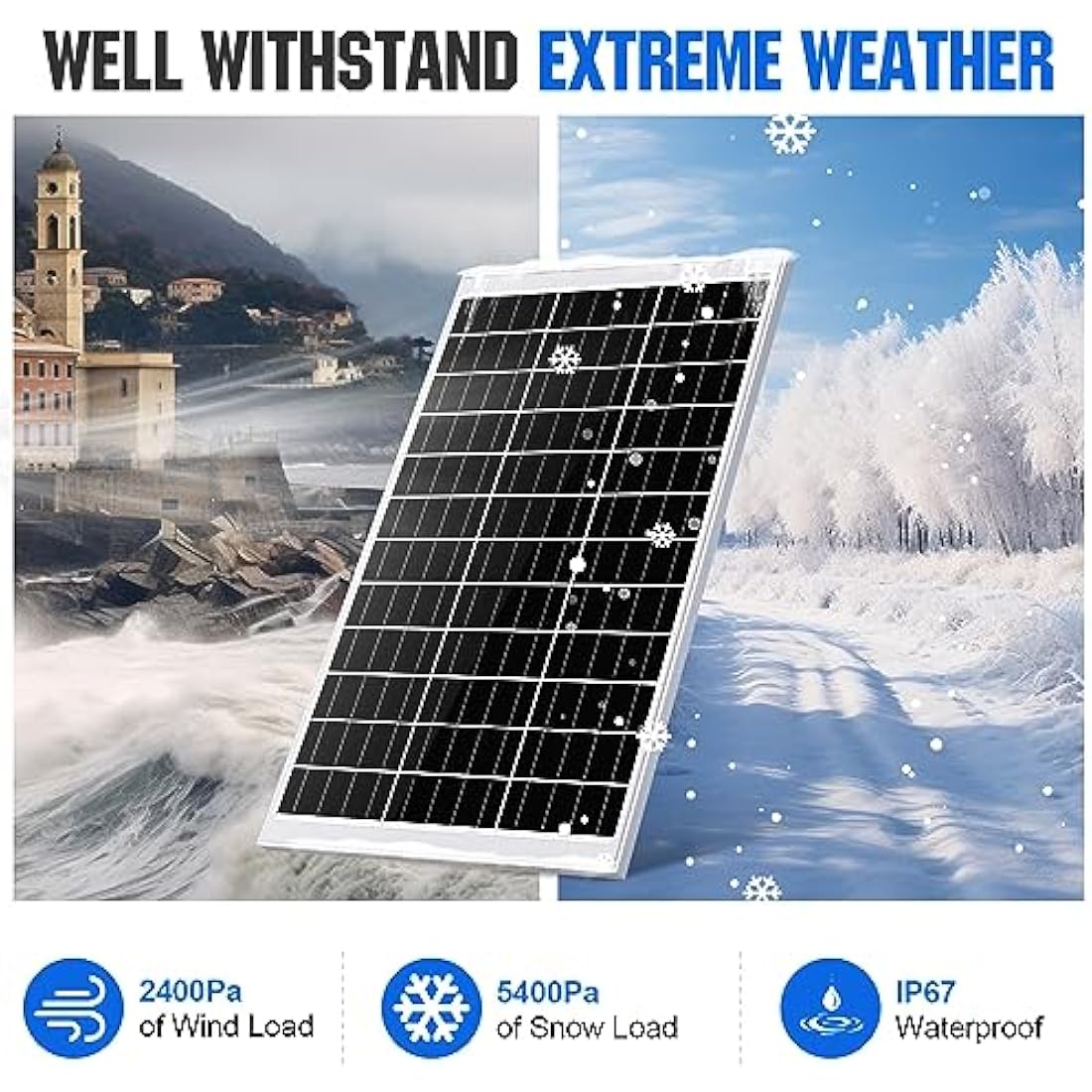 ECO-WORTHY 240W 12V Solar Panel Kit | Monocrystalline Off-Grid System