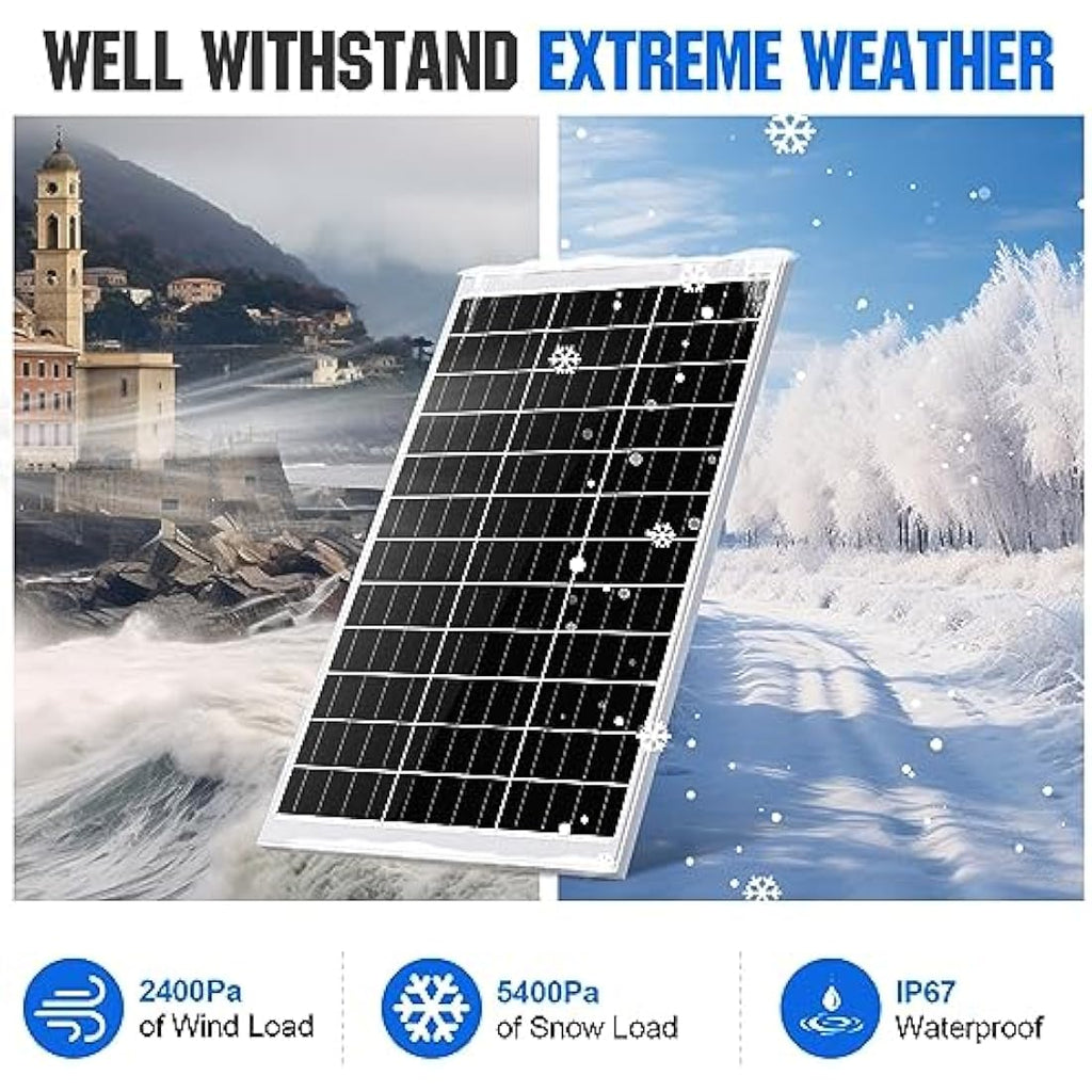 ECO-WORTHY 120W 12V Monocrystalline Solar Panel Kit for RV and Boat