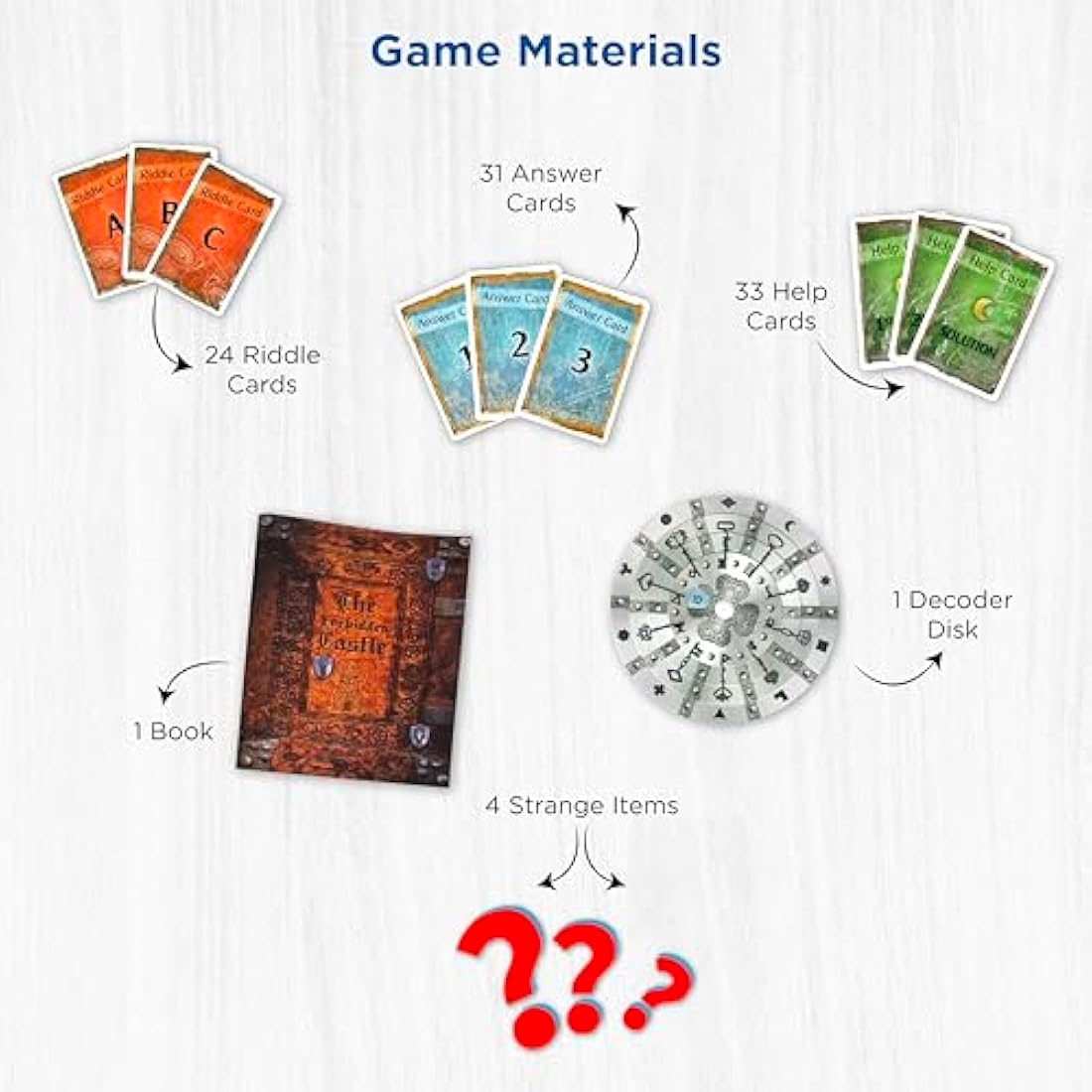 Thames & Kosmos EXIT: The Forbidden Castle Escape Room Board Game