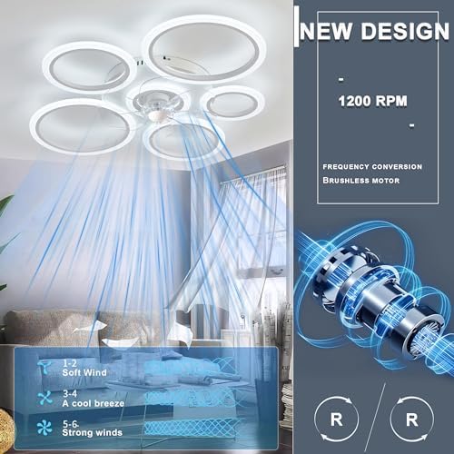 90cm Ceiling Fan with Light | Dimmable LED & Remote Control