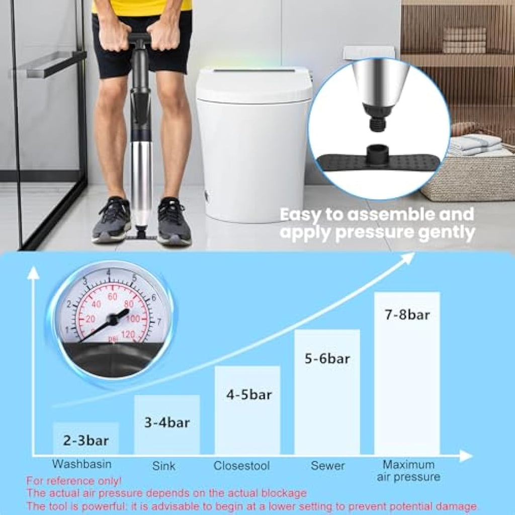 High Pressure Toilet Plunger Set – Heavy Duty Drain Unblocker