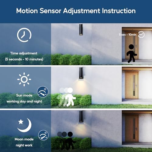 Jolof Store Kerry Motion Sensor Outdoor Wall Lights - Anthracite 2 Pack