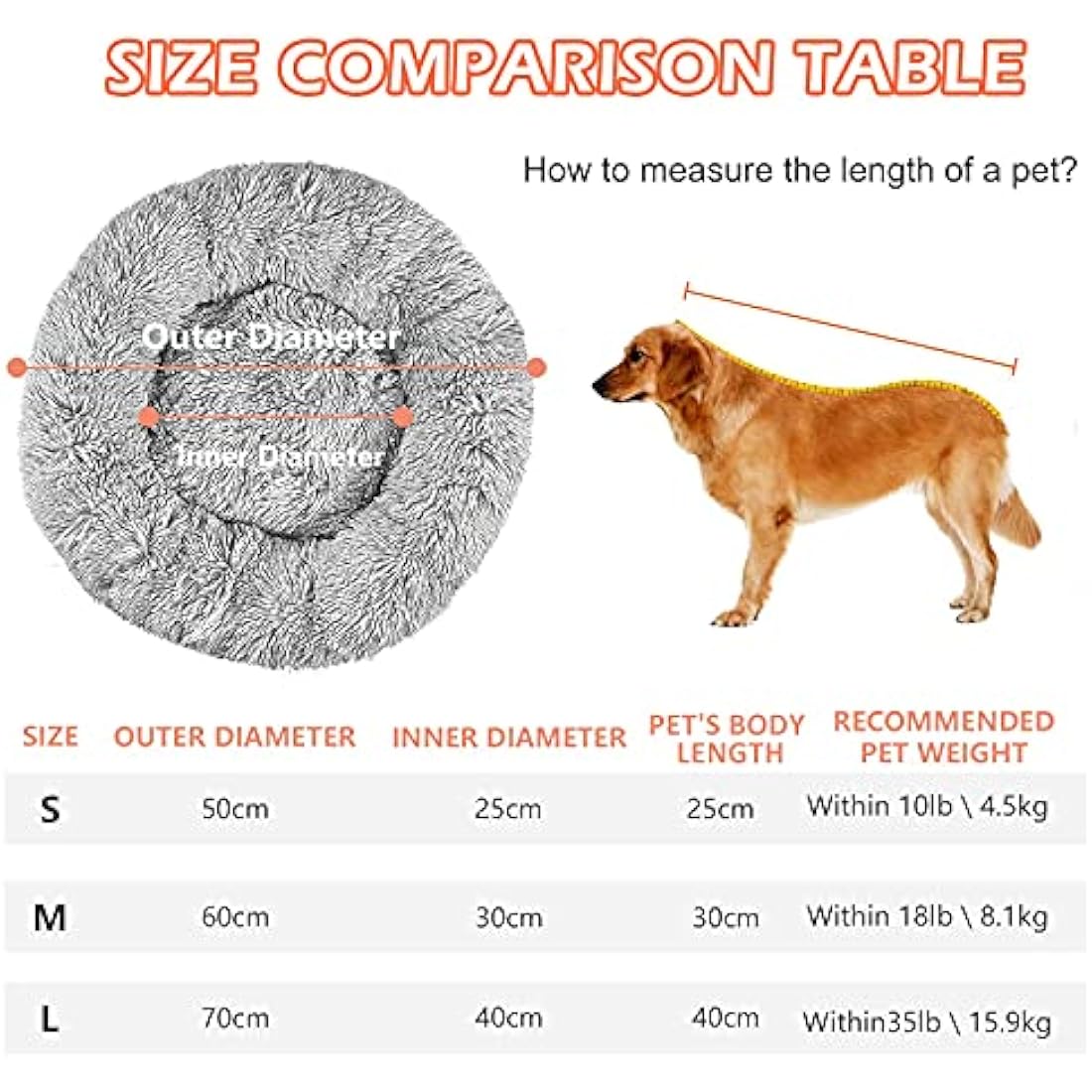 FireOwl Calming Dog Bed – Large 70cm Plush Donut Anti-Anxiety Cuddler