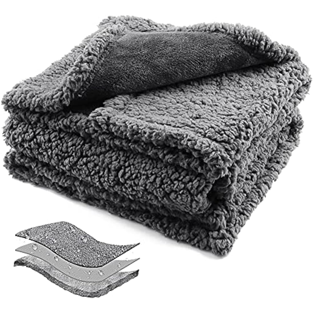 Waterproof Dog Blanket – Sherpa Fleece Pet Throw, XX Large