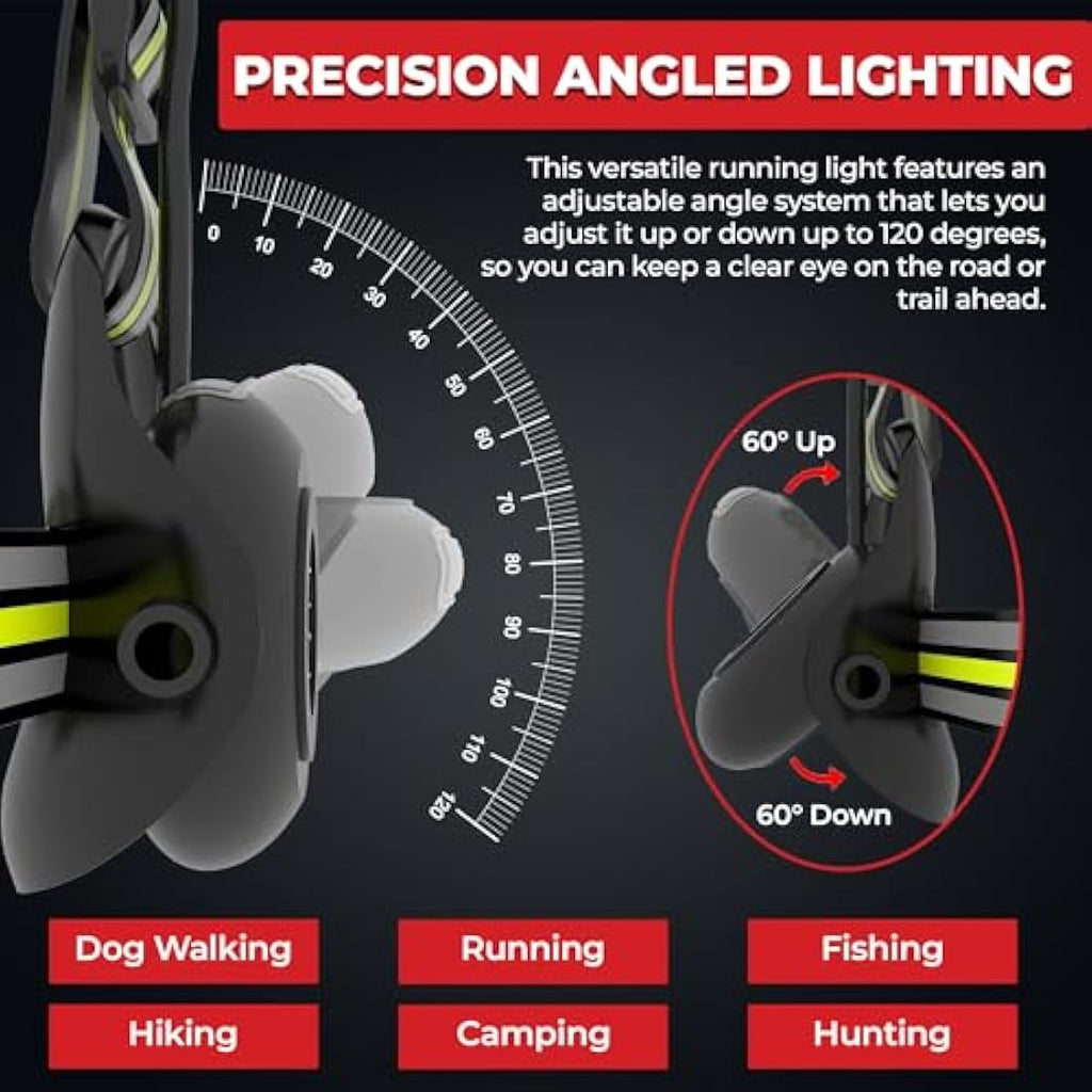 LUMEFIT LED Running Chest Light – 500 Lumen USB Rechargeable Safety Lamp