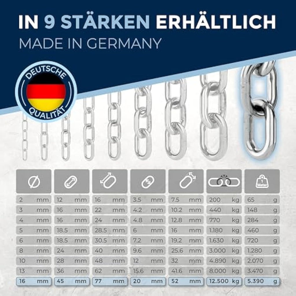Jolof Store Ankerkette 16mm V4A Edelstahl – 1,5m Kurzgliedrige Kette
