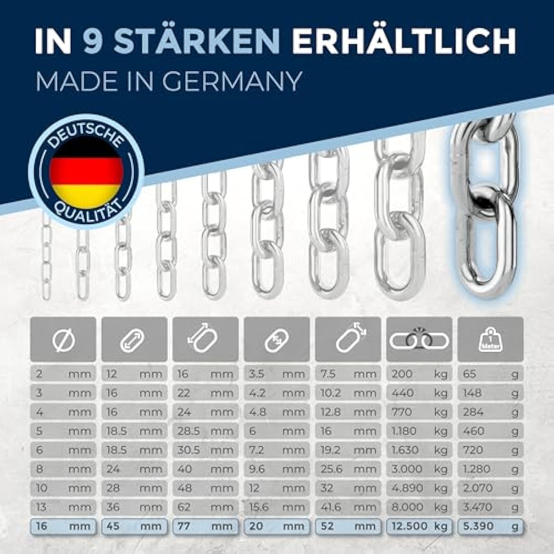 Jolof Store Ankerkette 16mm V4A Edelstahl – 1,5m Kurzgliedrige Kette