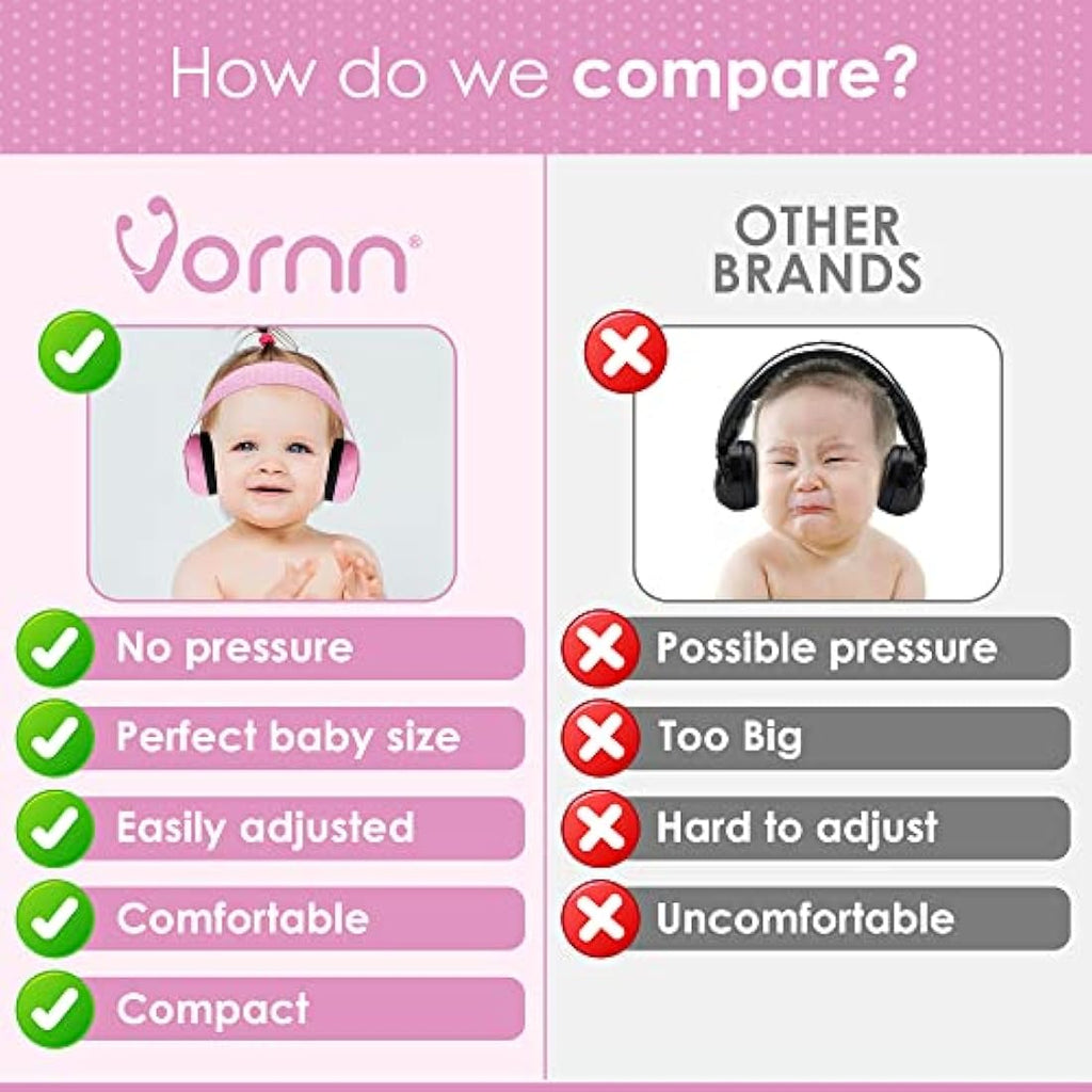 VORNN Baby Ear Defenders | 0-36 Months Noise Cancelling Muffs – Pink