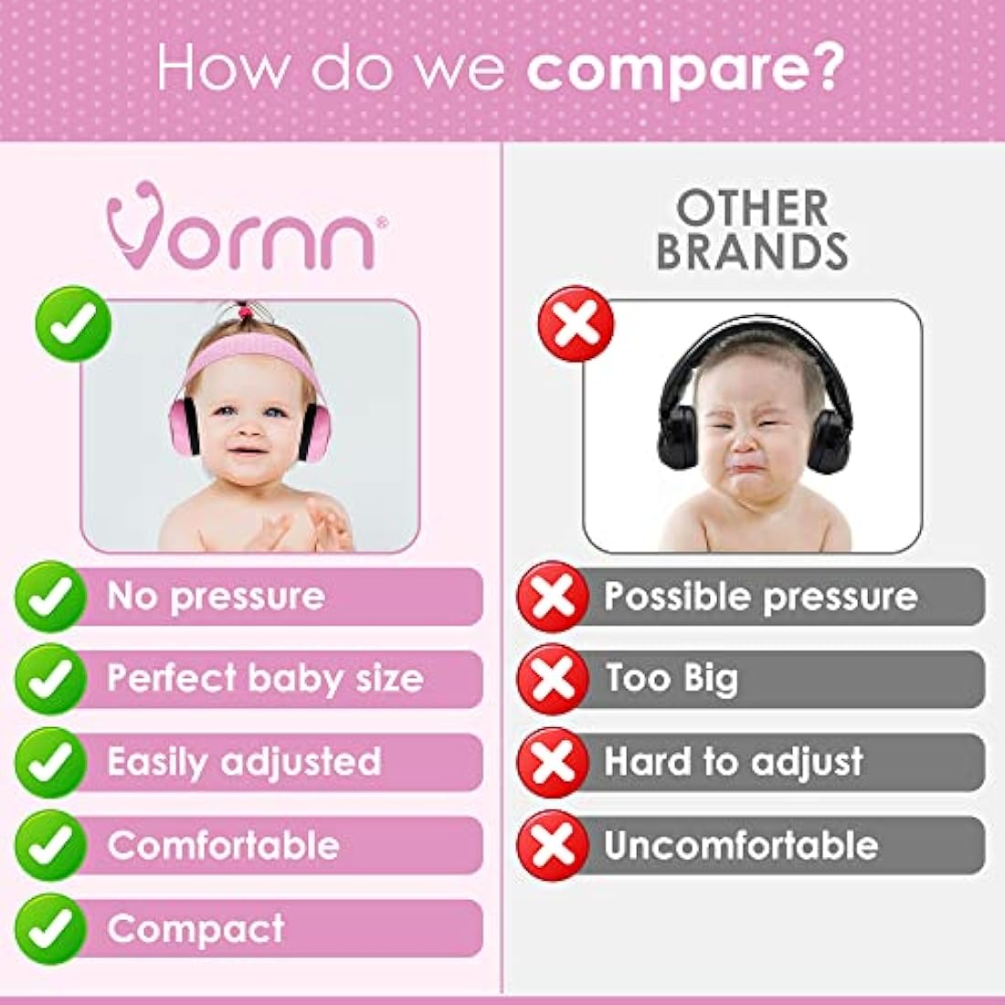 VORNN Baby Ear Defenders | 0-36 Months Noise Cancelling Muffs – Pink