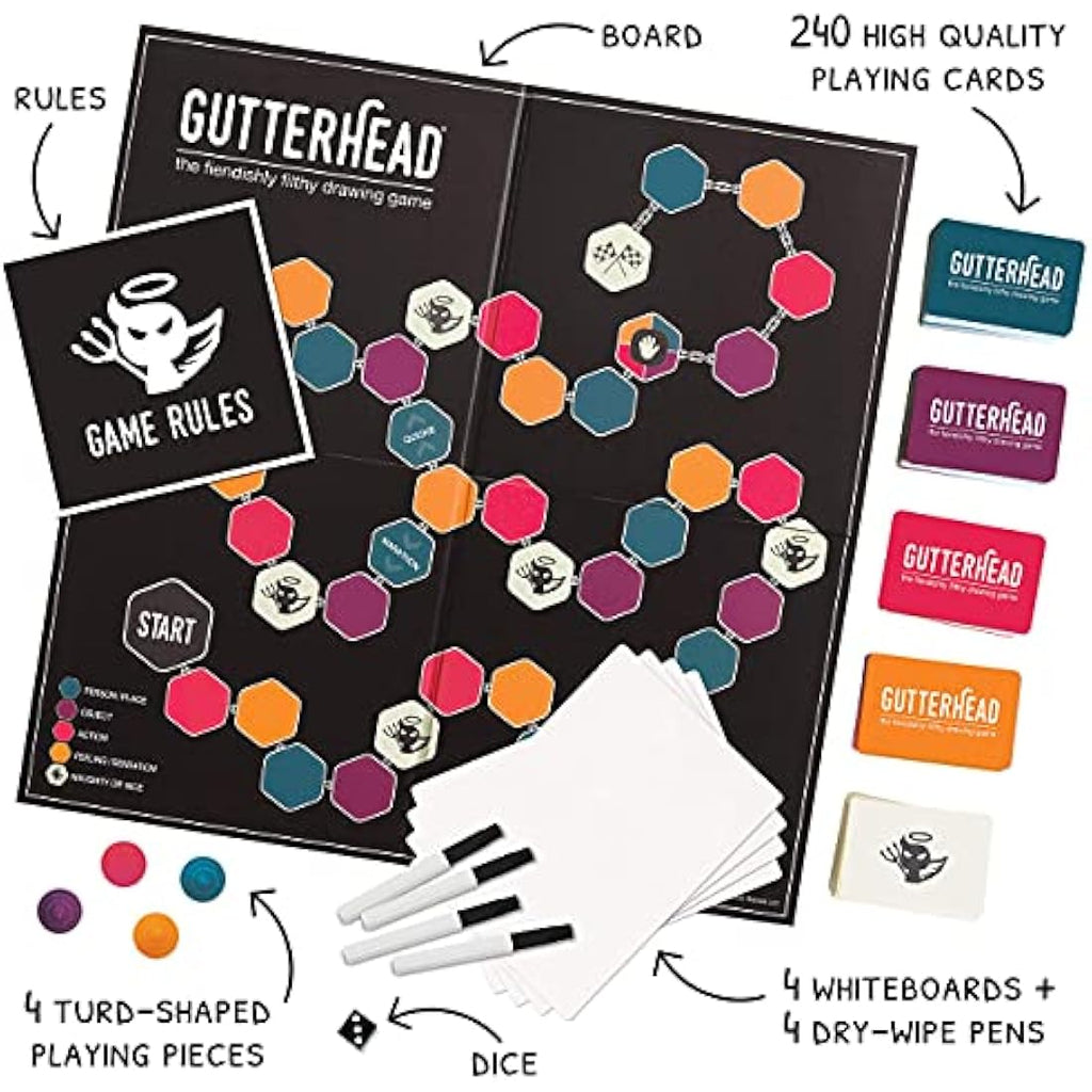 Gutterhead – Adult Drawing Board Game for Parties and Game Nights
