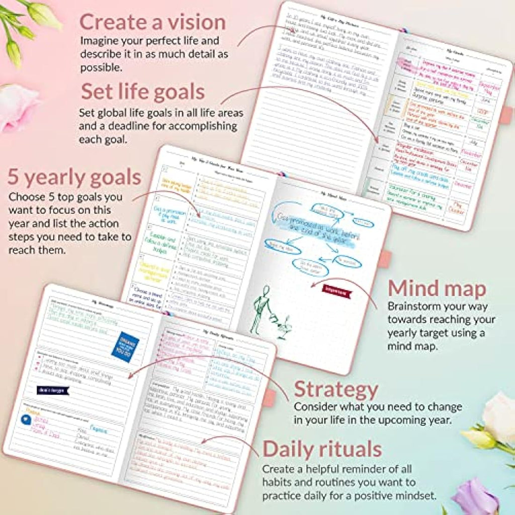 GoGirl Undated Weekly Planner – Compact Goal Journal, Peach Pink