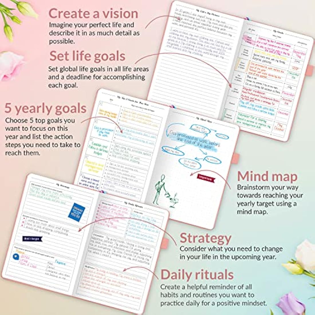 GoGirl Undated Weekly Planner – Compact Goal Journal, Peach Pink