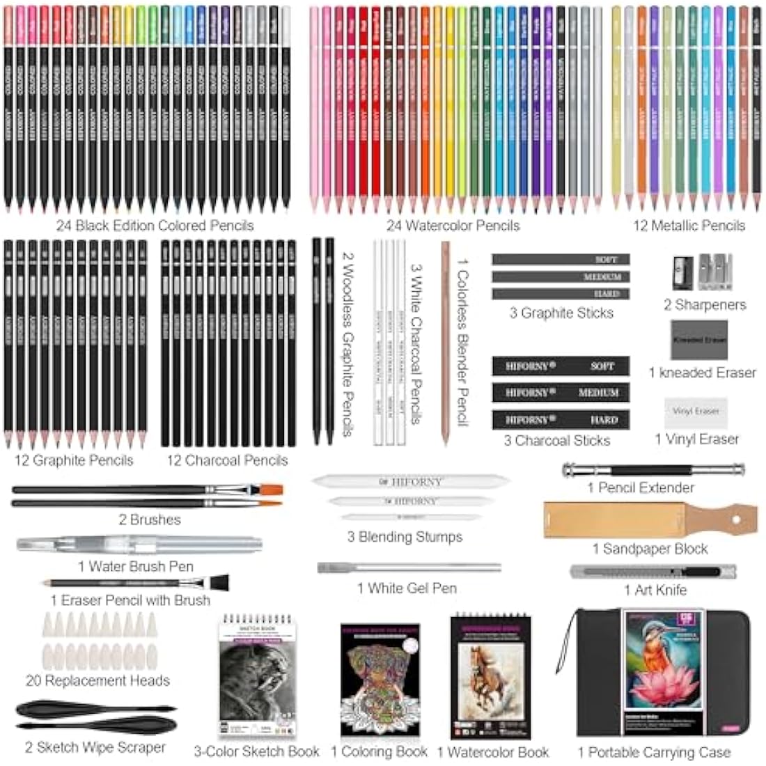 HIFORNY 136-Piece Drawing & Sketching Set with 3 Books and Zipper Case