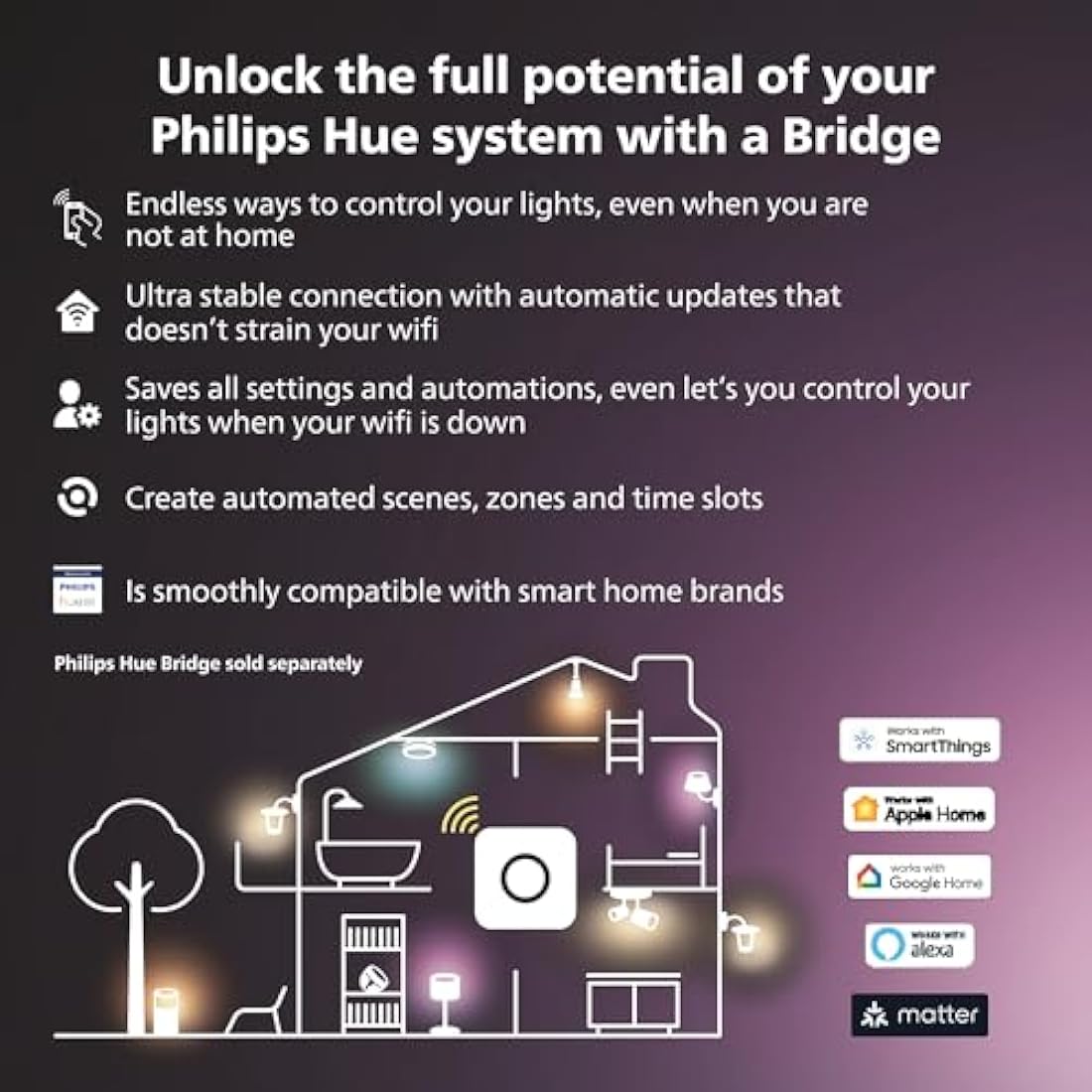 Philips Hue Welcome Outdoor Smart Flood Light – White Security Lighting