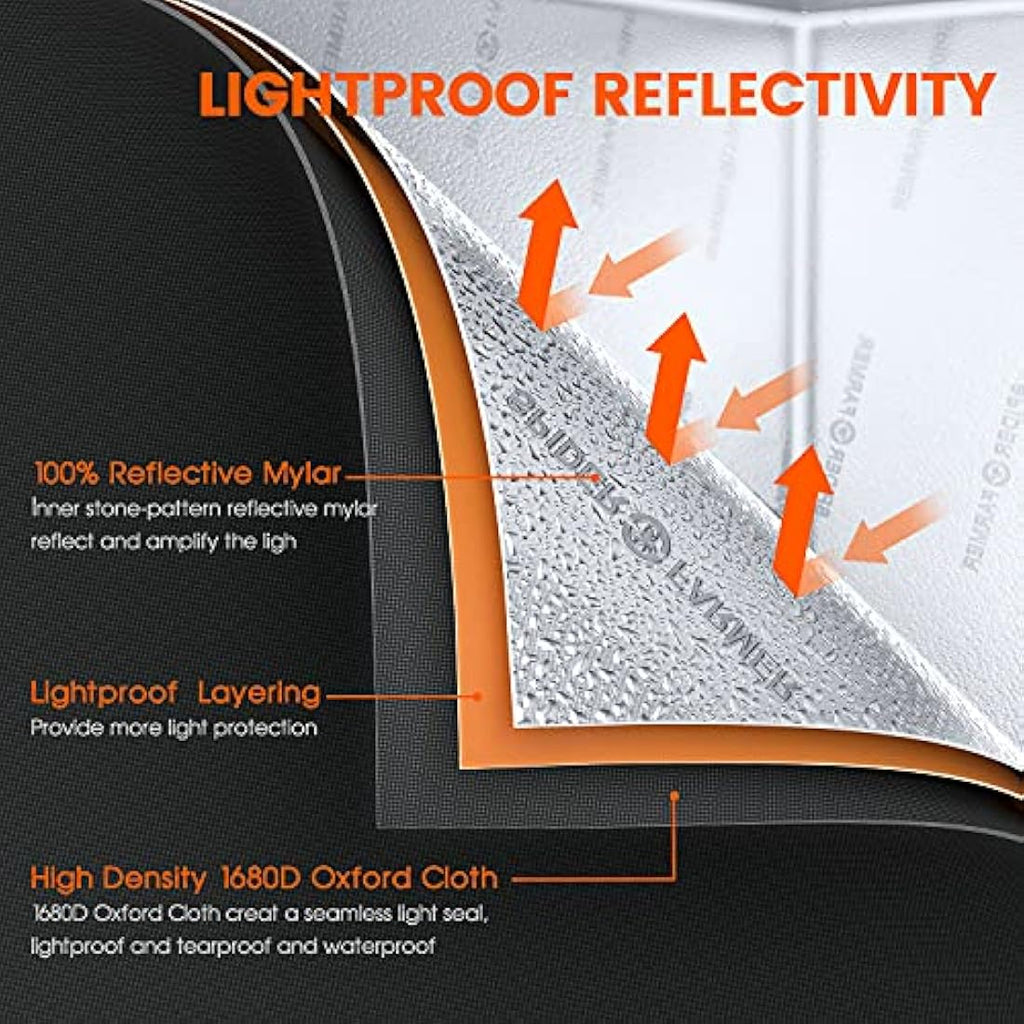 Spider Farmer 4'x4' Grow Tent | 1680D Mylar Hydroponic Indoor Tent
