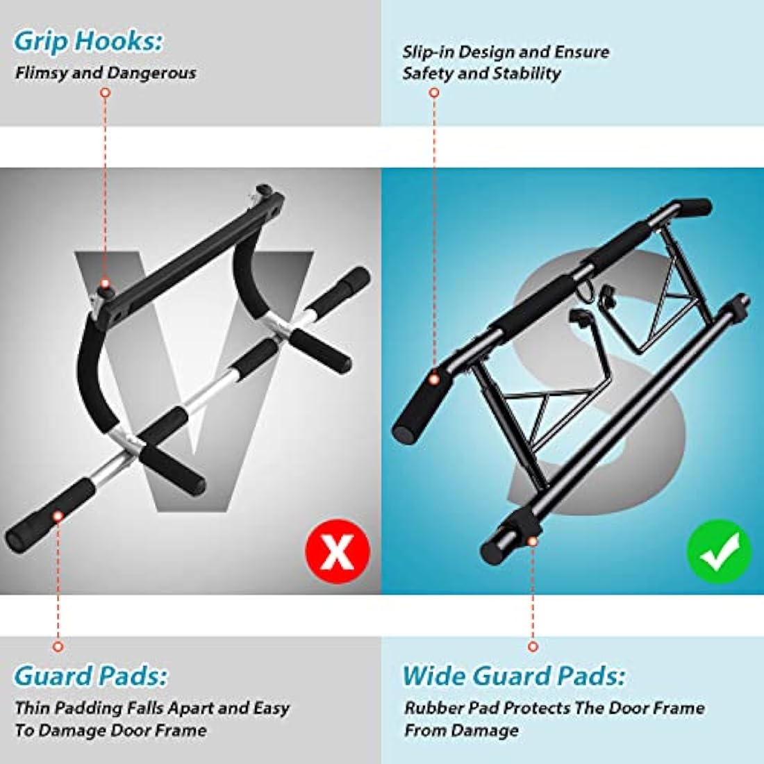 JX FITNESS Foldable Doorway Pull Up Bar | No-Drill Chin Up Bar for Home Gym