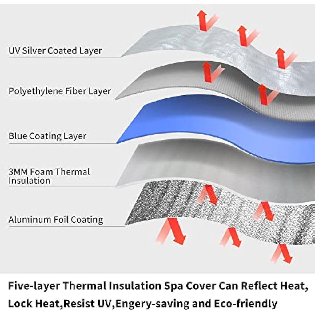 Jolof Store Insulated Hot Tub Cover – 95x95x35 Thermal Spa Protector