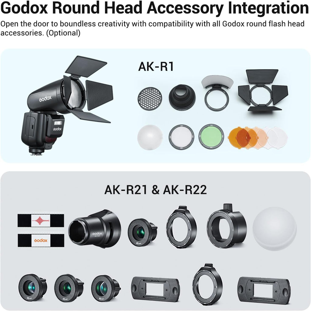 Godox V1Pro-S Round Head Flash for Sony – TTL HSS Speedlight with SU-1