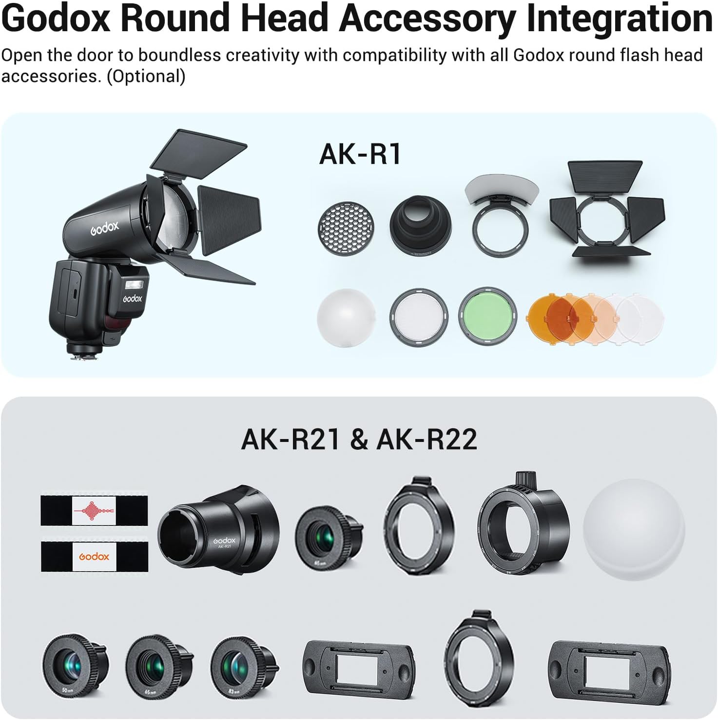 Godox V1Pro-S Round Head Flash for Sony – TTL HSS Speedlight with SU-1