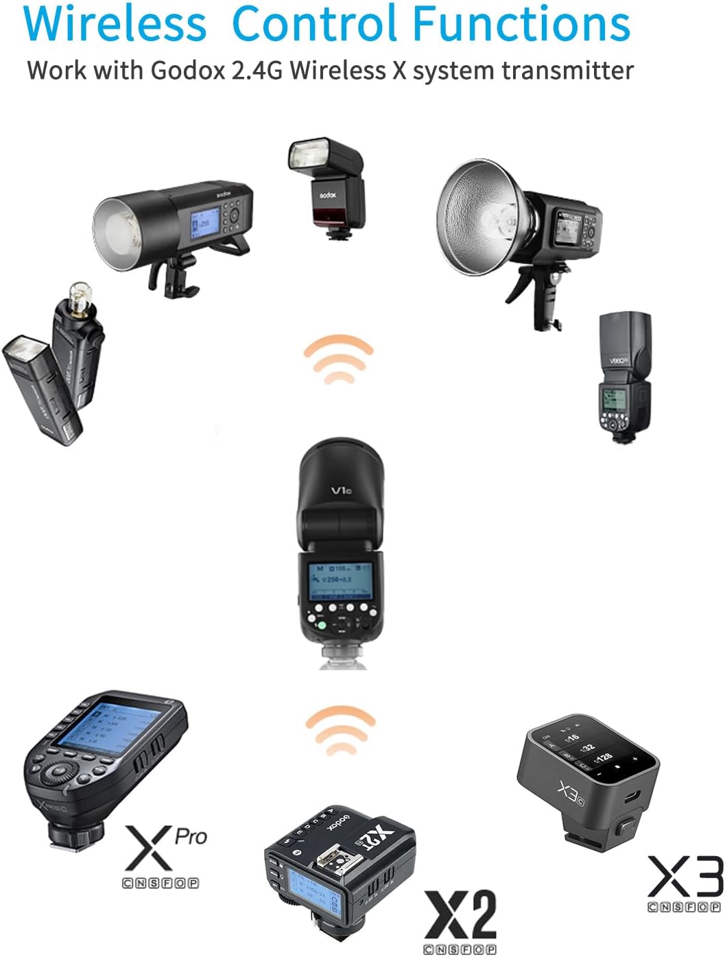 Godox V1-S Round Head Flash for Sony | TTL HSS 2.4G Wireless Speedlight