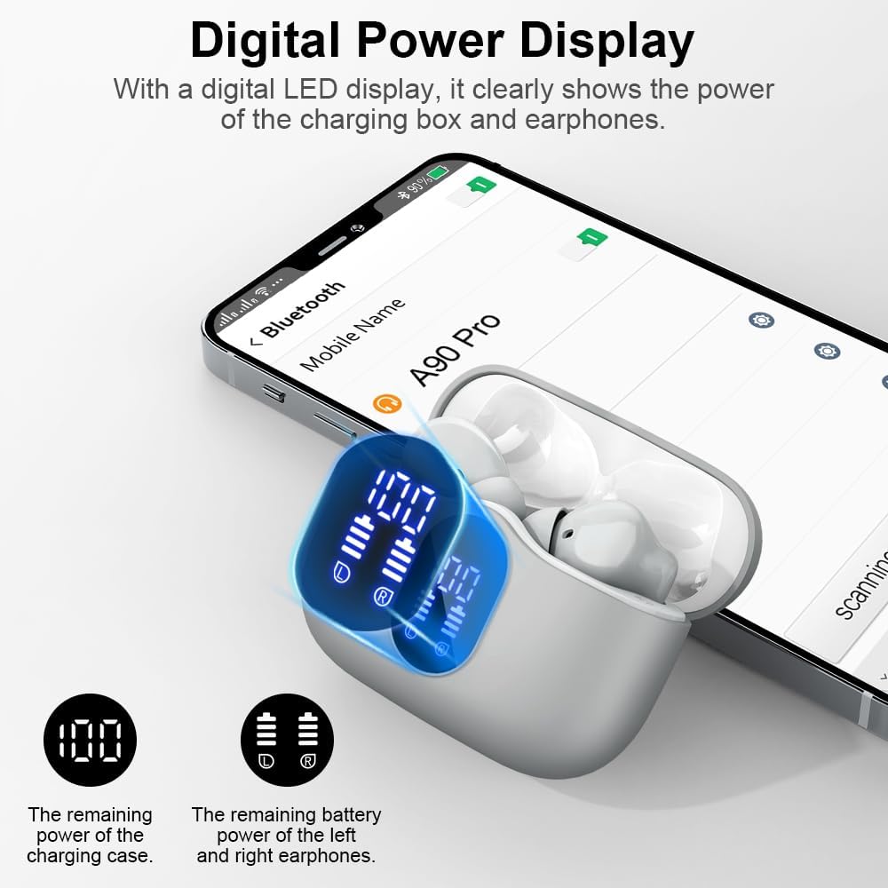 Btootos Wireless Earbuds - Bluetooth 5.3 Noise Cancelling IPX7 Green