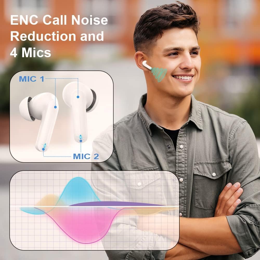 Massive Discounts H68 Wireless Earbuds | Bluetooth 5.3 Gaming Headphones