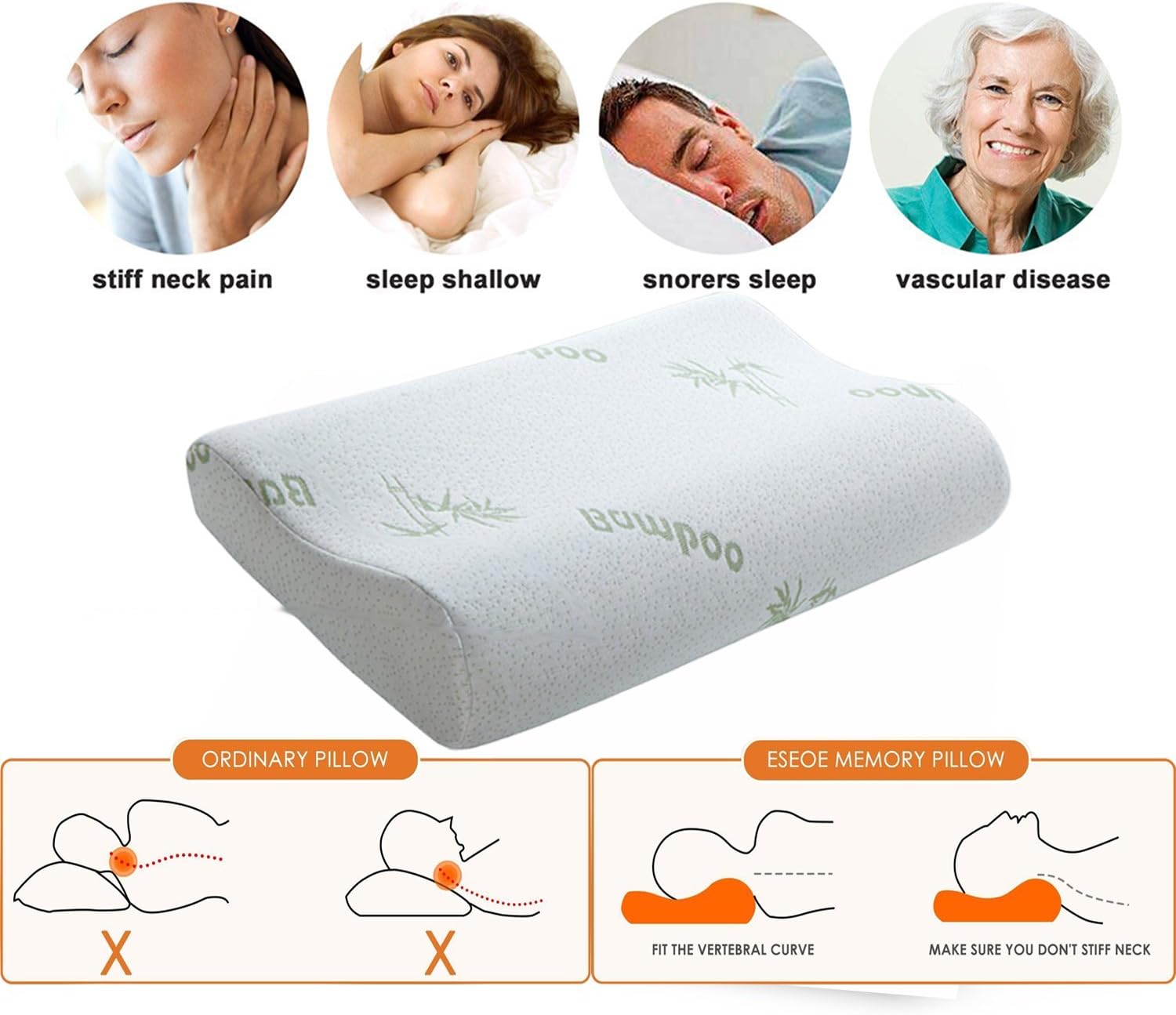 Ecosafeter Memory Foam Cervical Pillow – Orthopedic Neck Support