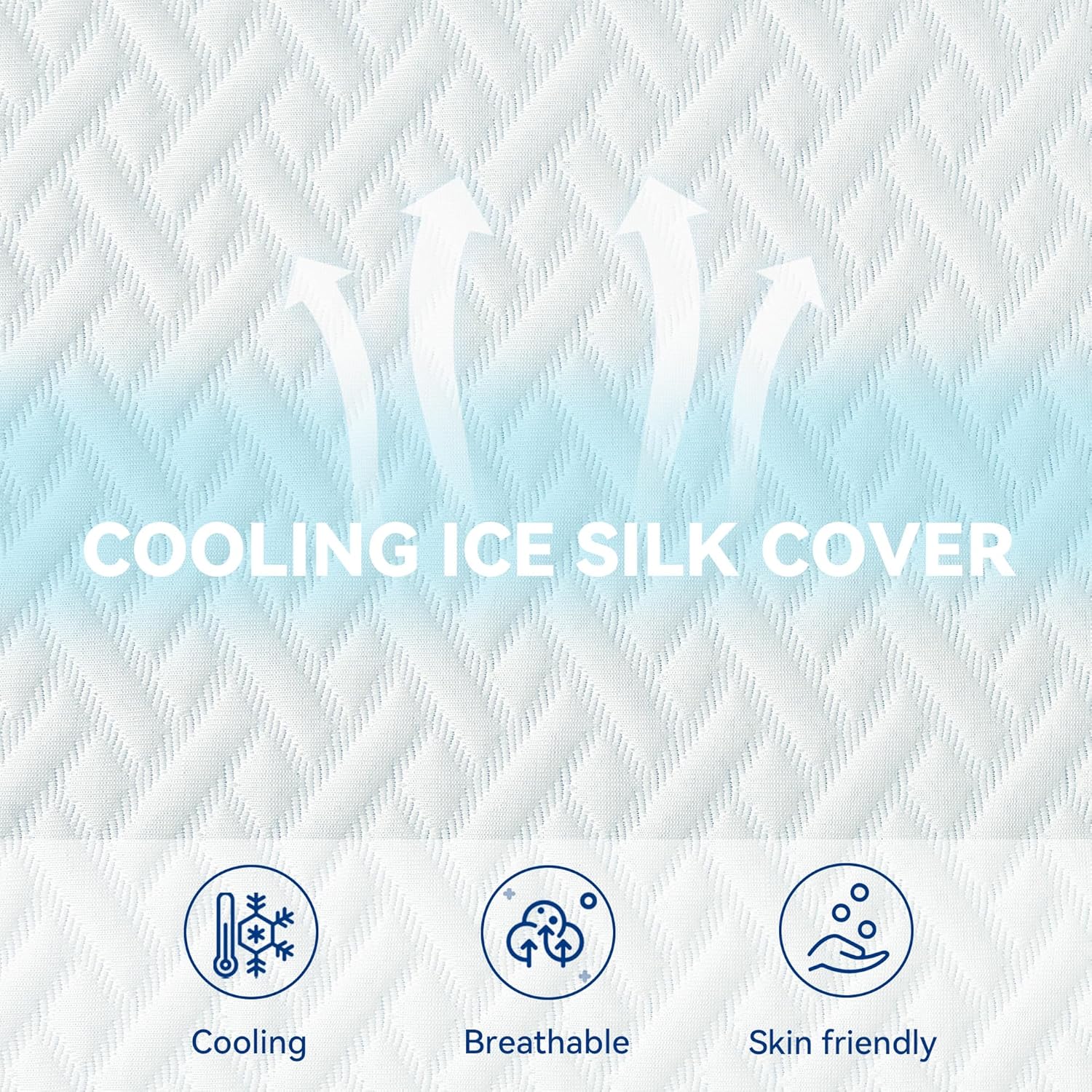Fijinhom Double Memory Foam Mattress Topper | 10cm Dual Layer Cooling