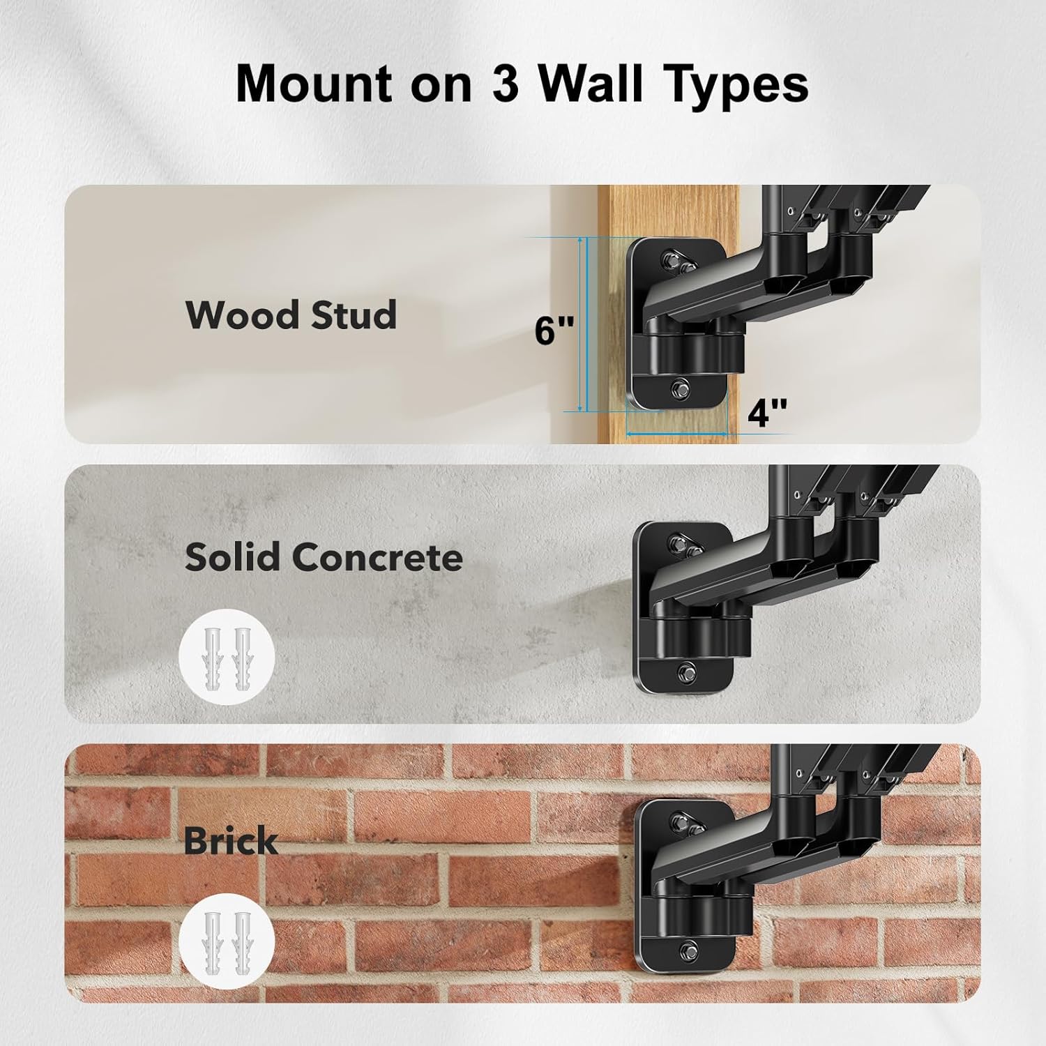 HUANUO Dual Monitor Wall Mount – Gas Spring Arm for 32 Inch Screens