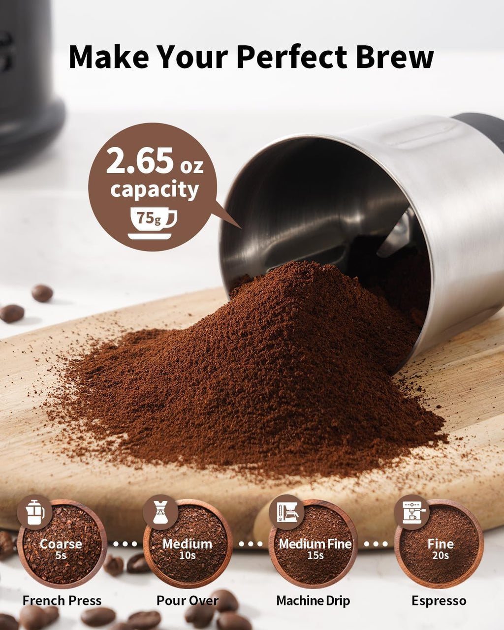 SHARDOR Electric Coffee Grinder – 75g Removable Stainless Steel Bowl