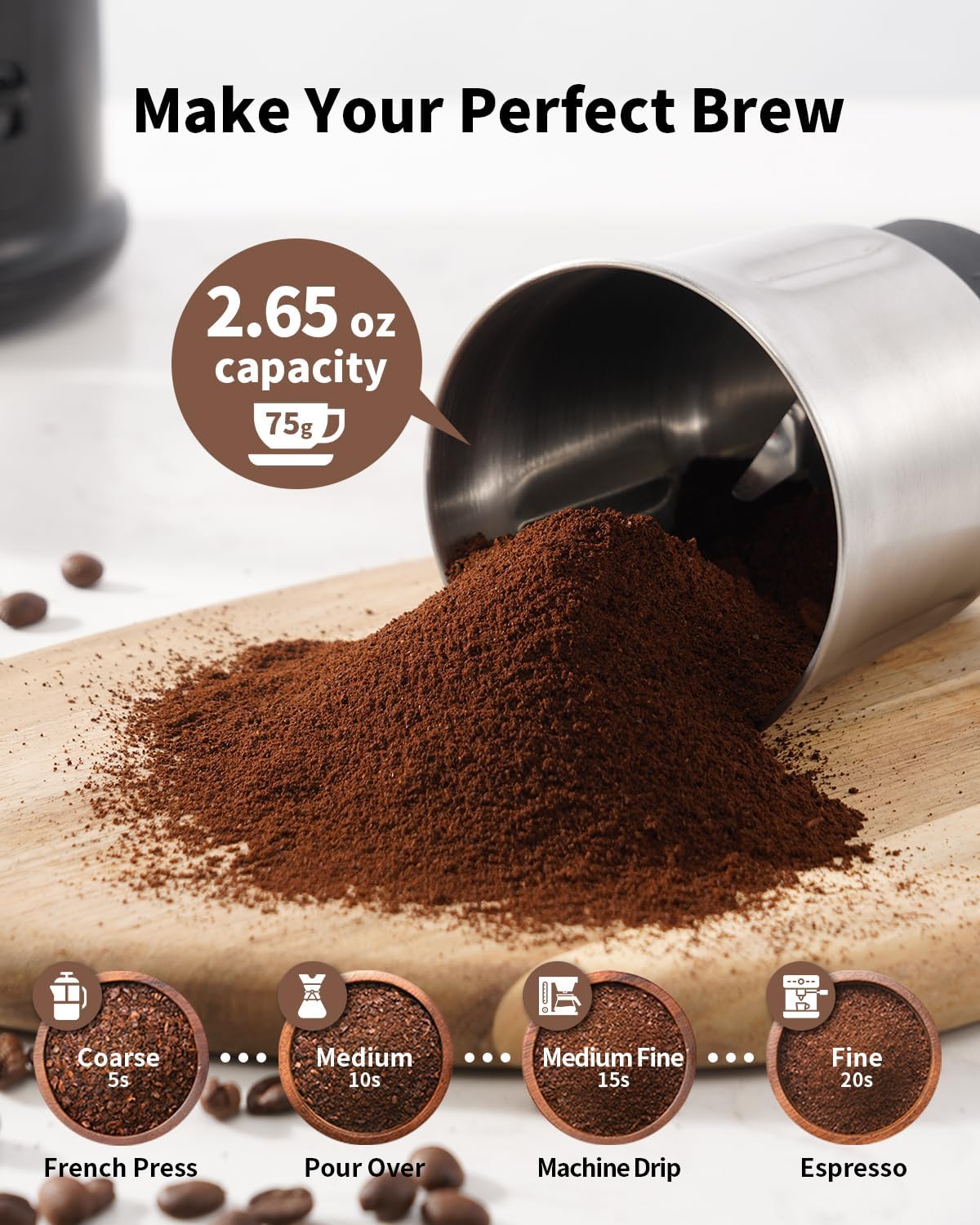 SHARDOR Electric Coffee Grinder – 75g Removable Stainless Steel Bowl