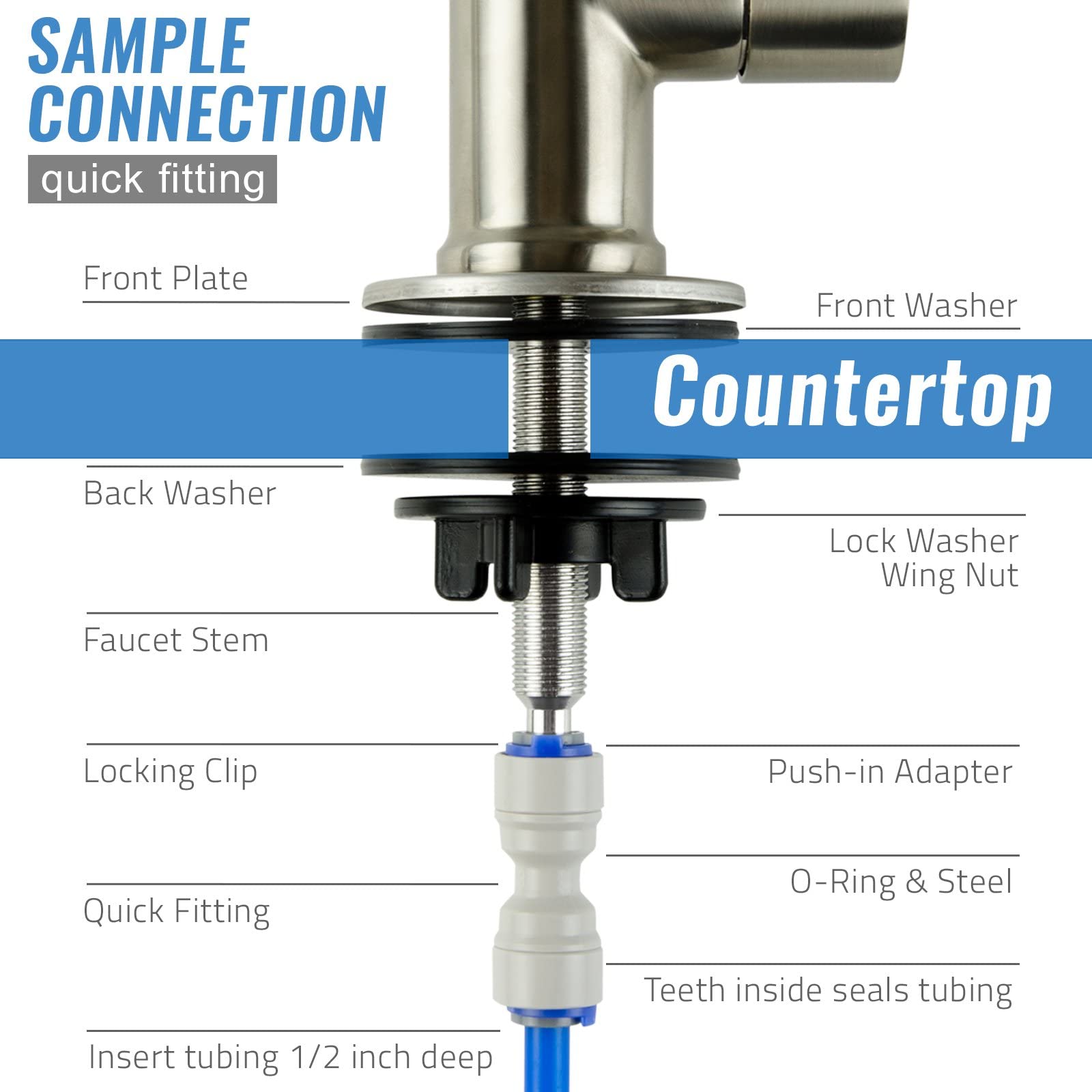 iSpring GK1-AB Drinking Water Faucet - Antique Brass RO Sink Faucet