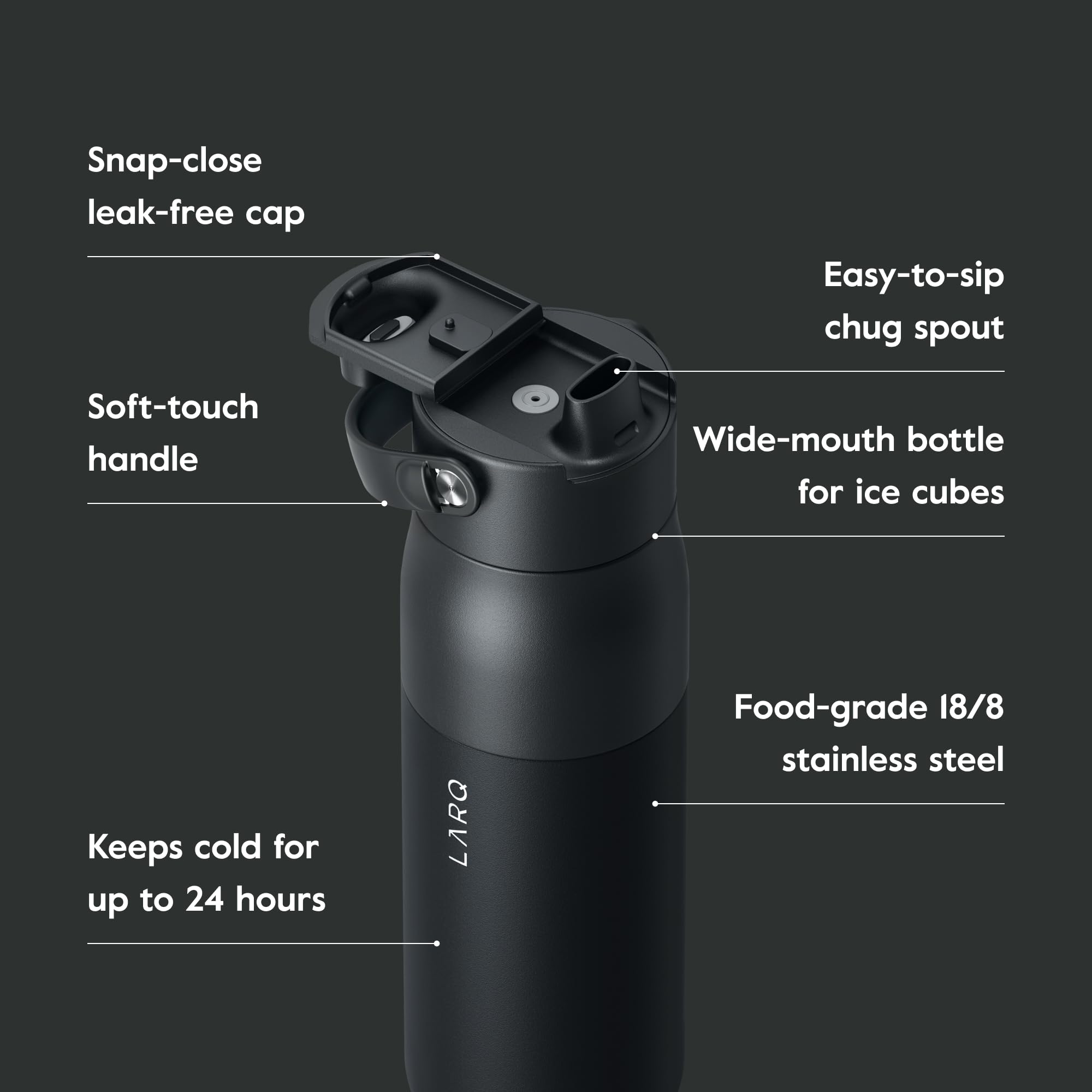 LARQ Swig Top 34oz Insulated Stainless Steel Water Bottle – Obsidian Black