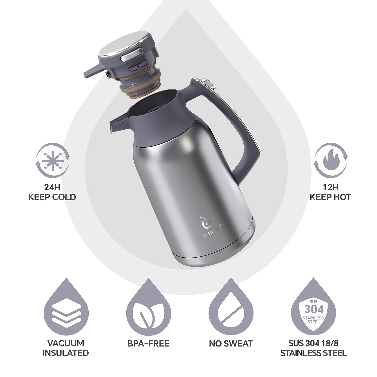 IDEUS 68oz Vacuum Insulated Coffee Carafe | Stainless Steel Thermal Pot