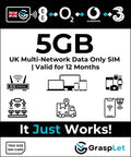 GraspLet Multi-Network UK Data SIM Card | 5GB 12-Month 5G eSIM