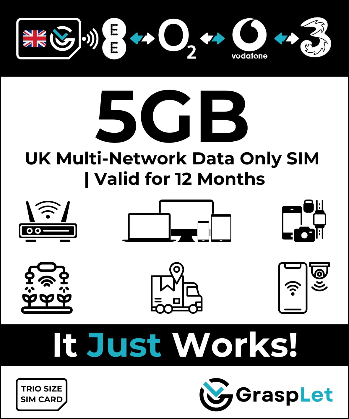 GraspLet Multi-Network UK Data SIM Card | 5GB 12-Month 5G eSIM