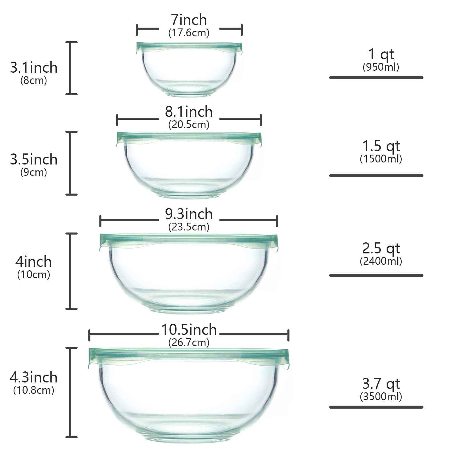 WhiteRhino Glass Mixing Bowl Set - 4 Piece Nesting Borosilicate Bowls