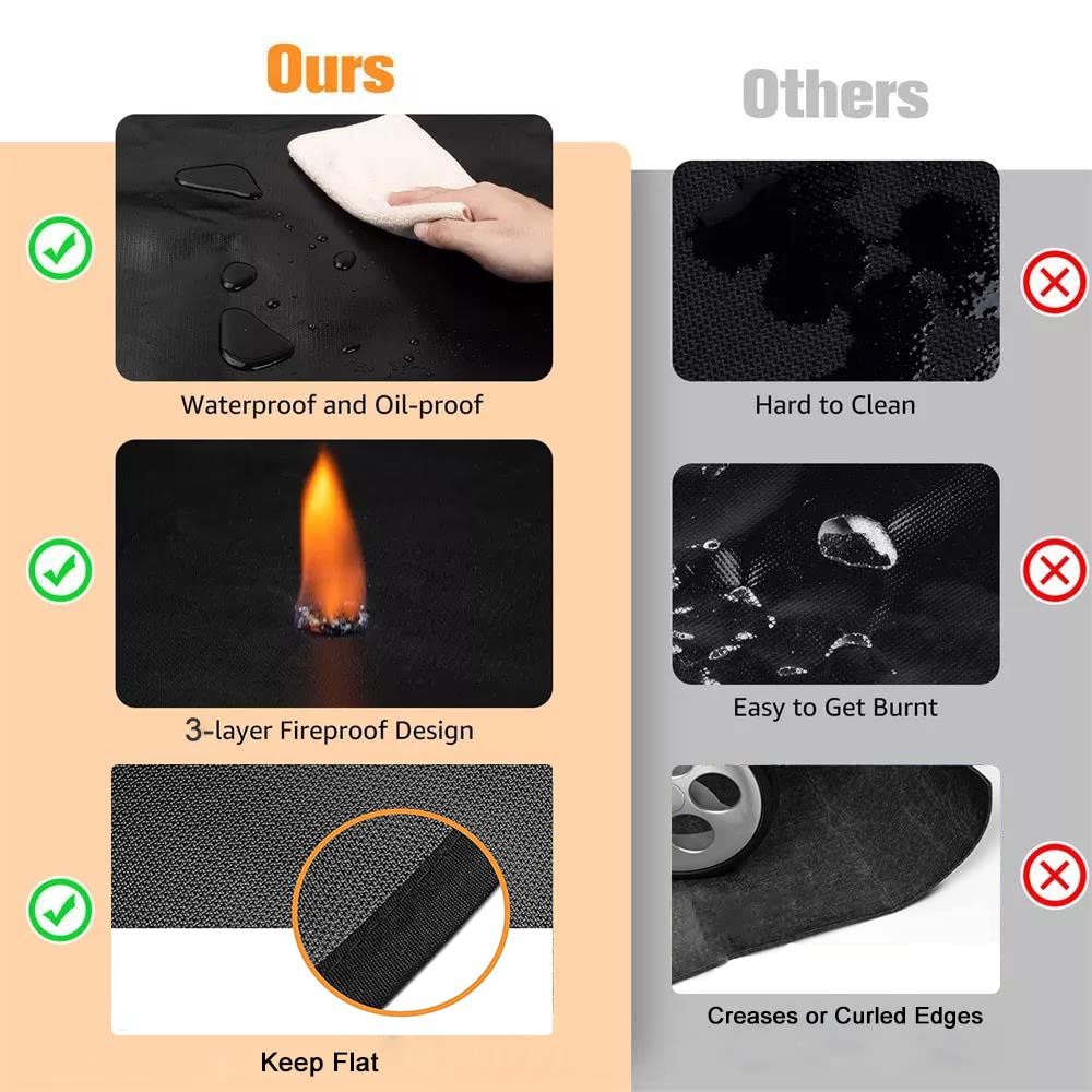 UBeesize Fireproof Grill Mat – 96x122cm Heat Resistant Floor Protector
