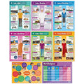 Daydream Education World Religion Posters | Set of 8 Laminated A1 Charts