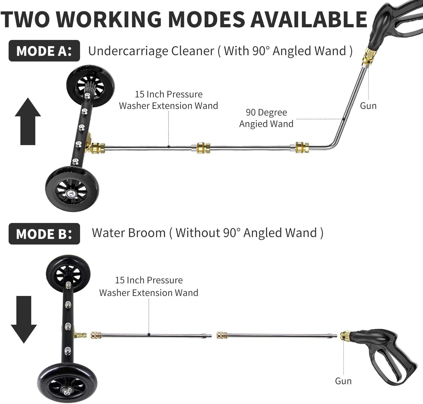 YUET 2-in-1 Pressure Washer Undercarriage Cleaner & 16" Water Broom