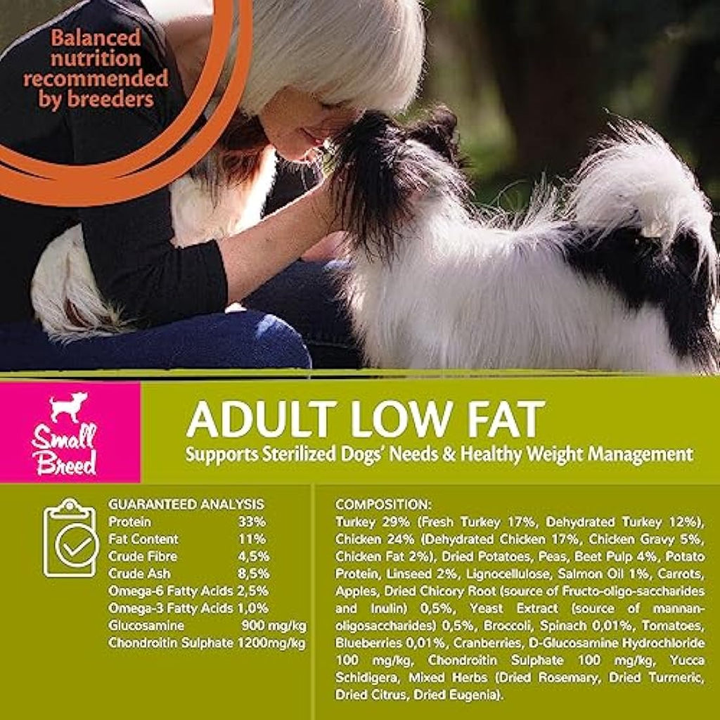 Wellness CORE Small Breed Low Fat Dog Food - Grain-Free Turkey - 5kg