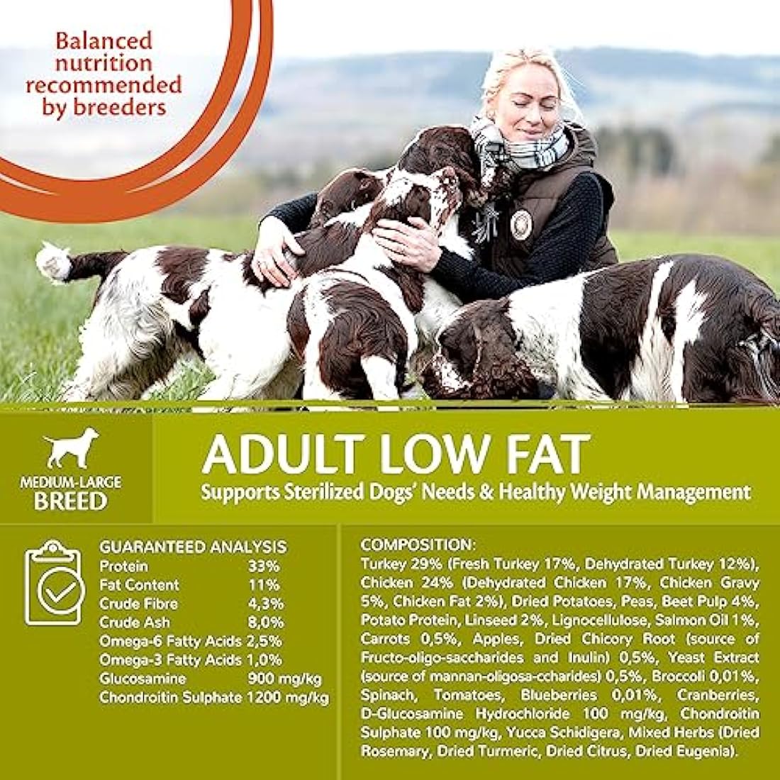 Wellness CORE Low Fat Dog Food | Grain-Free Turkey Kibble | 10kg