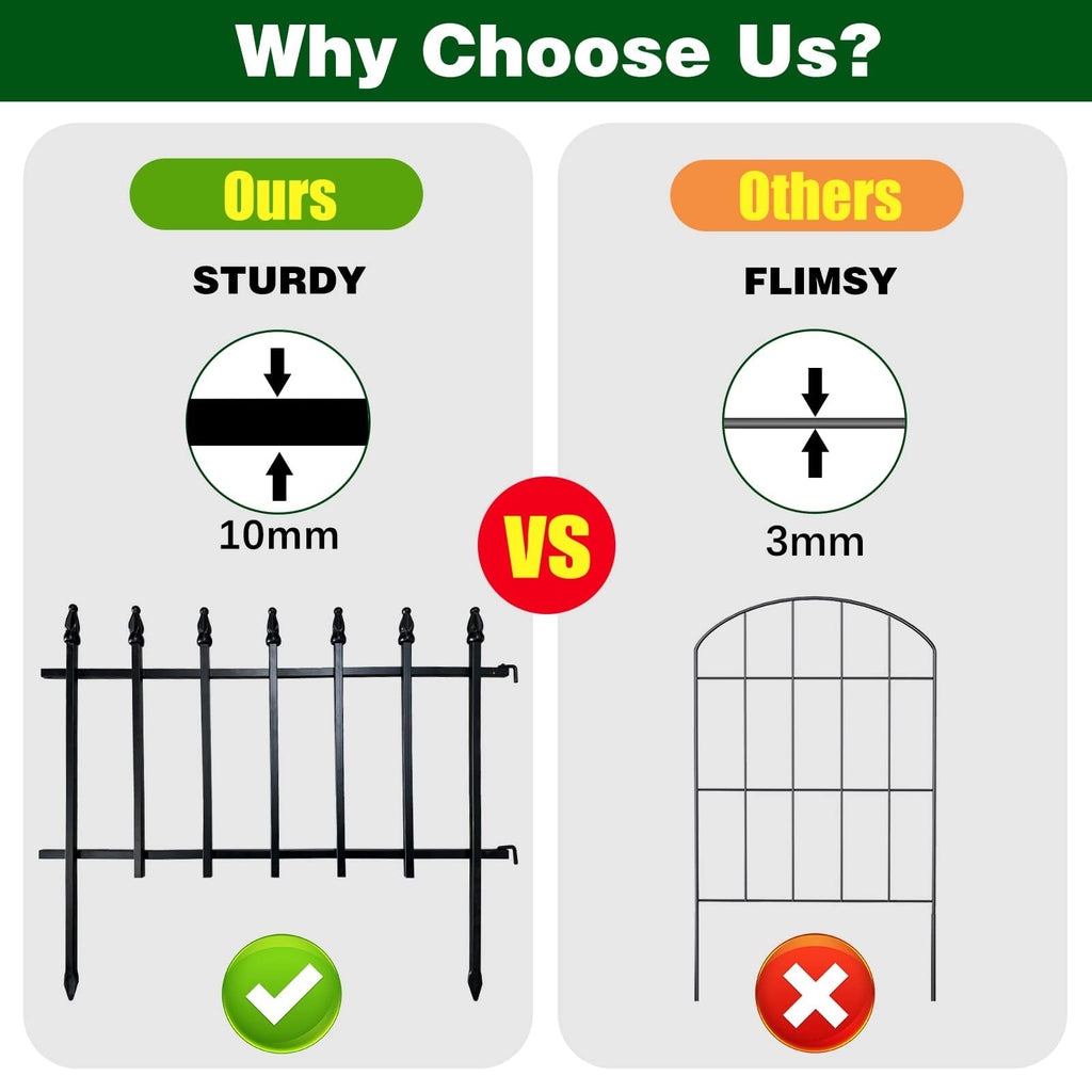 Thealyn Metal Decorative Garden Fence – 5 Rustproof Landscape Panels, 2.8m