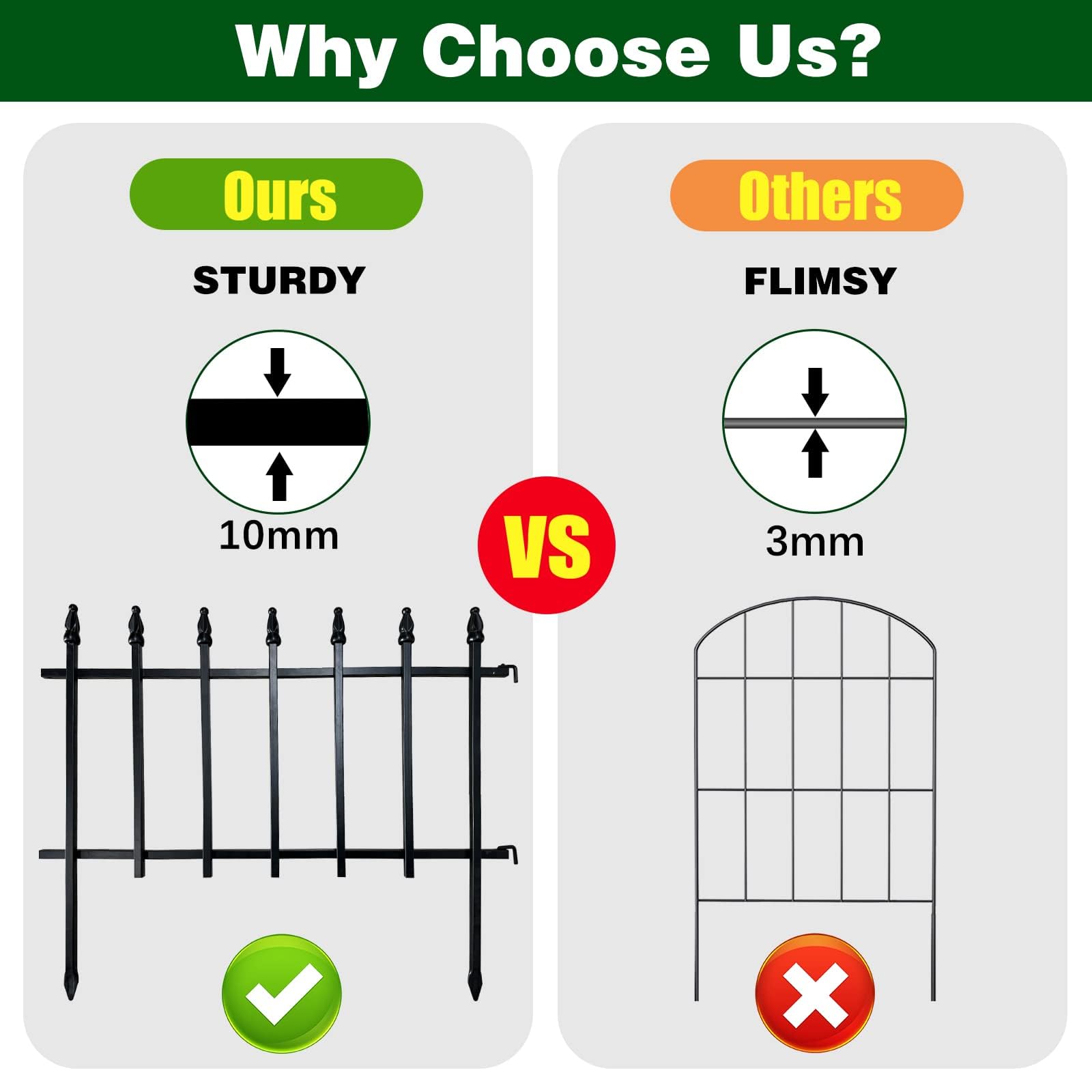 Thealyn Metal Decorative Garden Fence – 5 Rustproof Landscape Panels, 2.8m