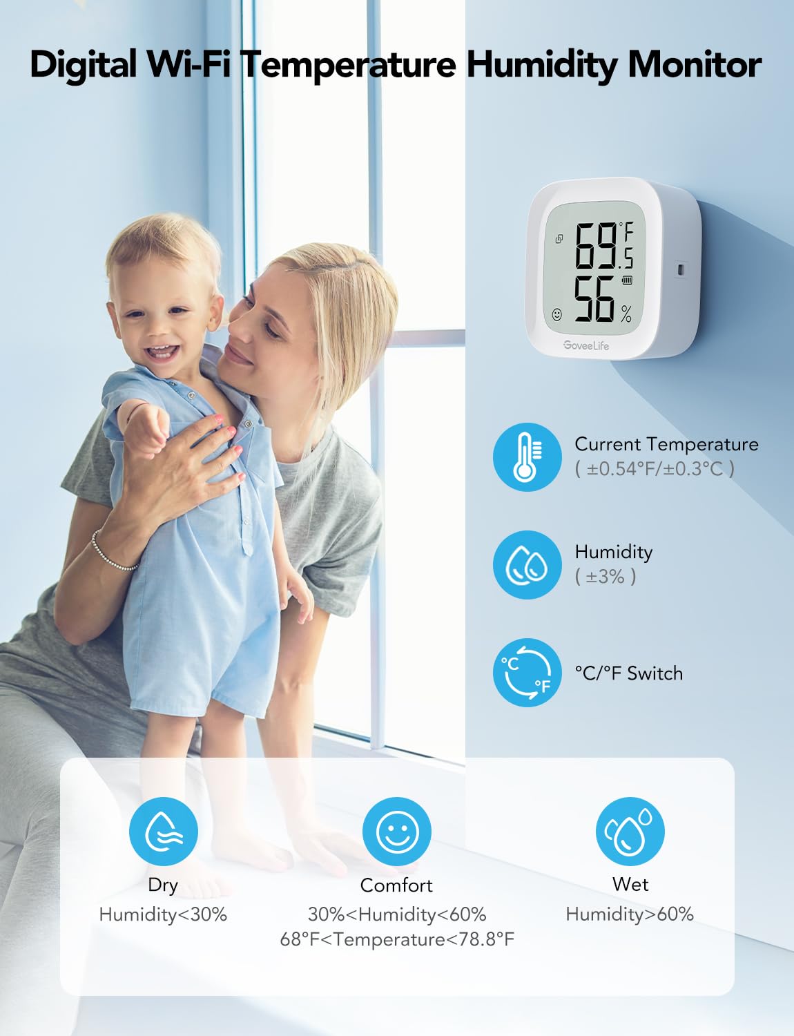 GoveeLife E-Ink WiFi Thermometer Hygrometer | Smart Indoor Humidity Meter