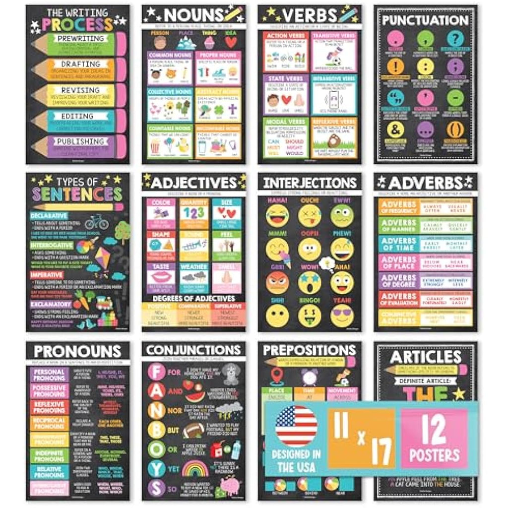 Hadley Designs 12 Parts of Speech Grammar Posters for Classroom Decor